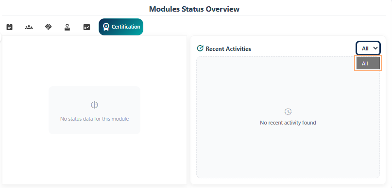 Only All option present